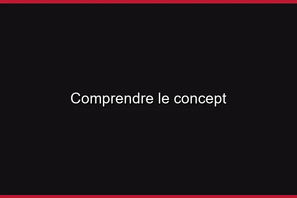 Comprendre le concept